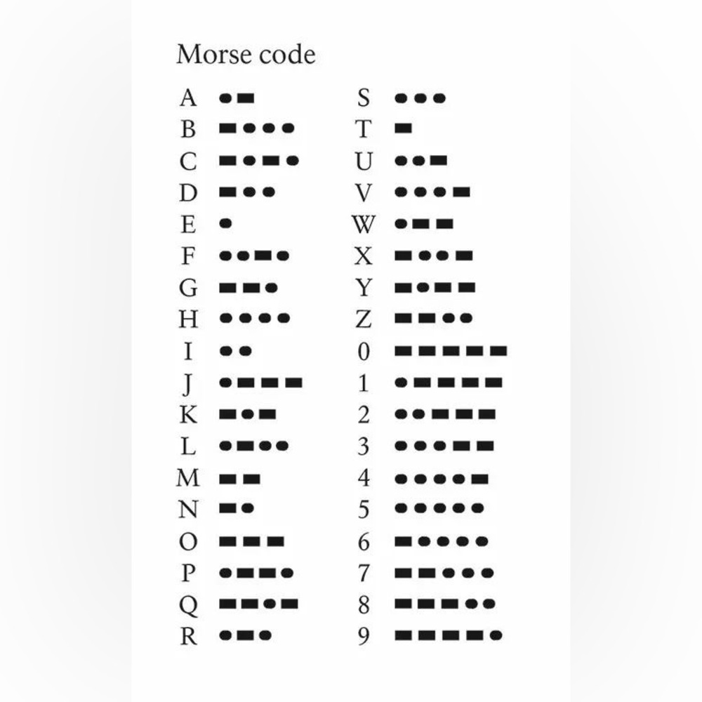 “Strength” morse code bracelet - Picture 2 of 2